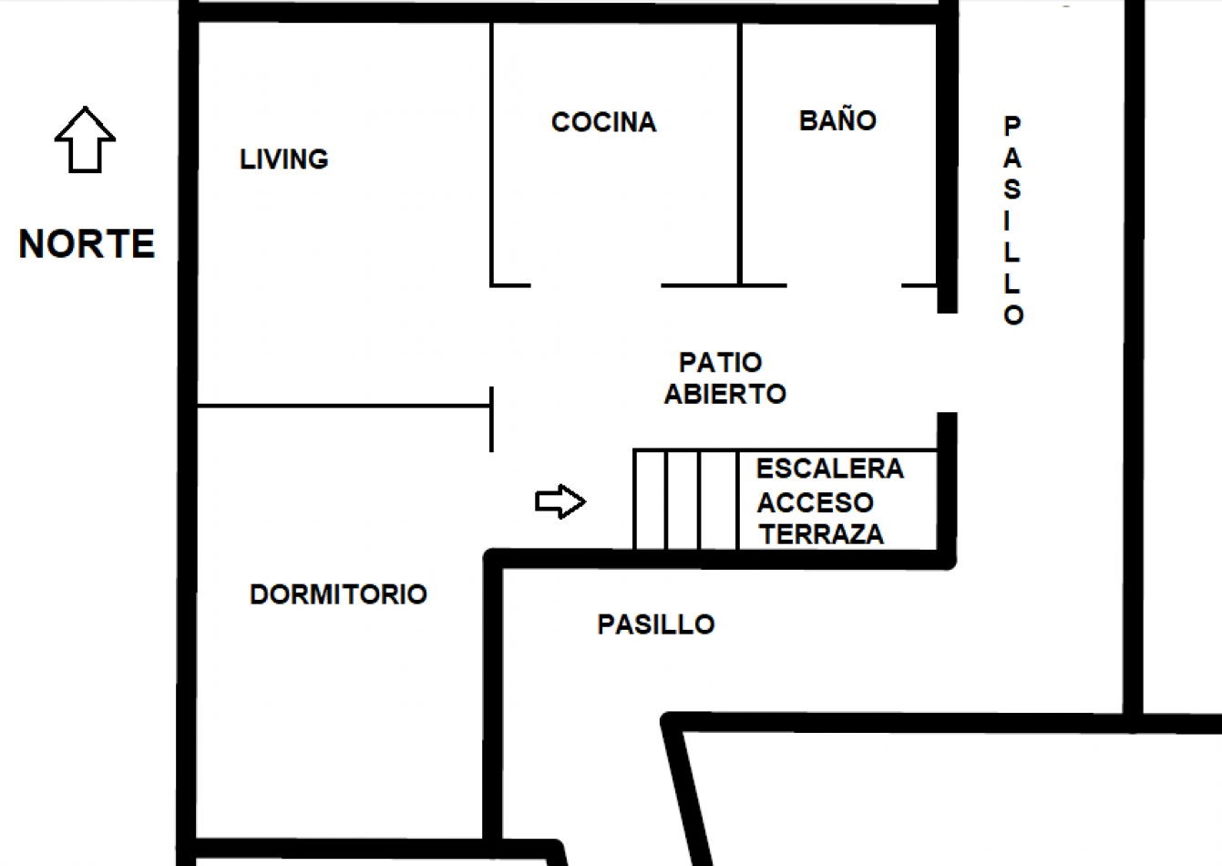 Santa Fe y Richeiri - PASILLO NO es PH