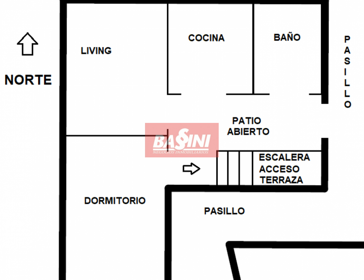 Santa Fe y Richieri - NO es PH